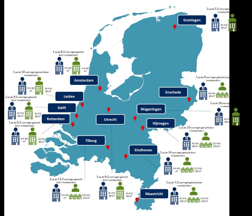 Een woningaankoop van een particuliere investeerder: Een woning gekocht door een particulier die 3 of meer woningen bezit en zelf niet in de woning woont die wordt aangekocht.