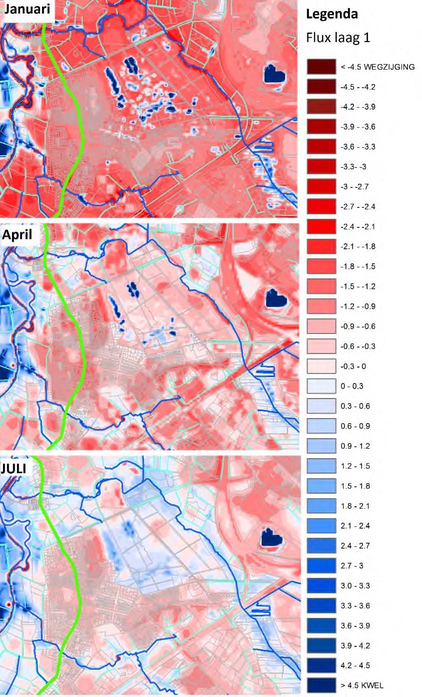 diepste filter van peillocatie 2 vormt een uitzondering. De grondwaterstijghoogte is hier lager dan het filter erboven.