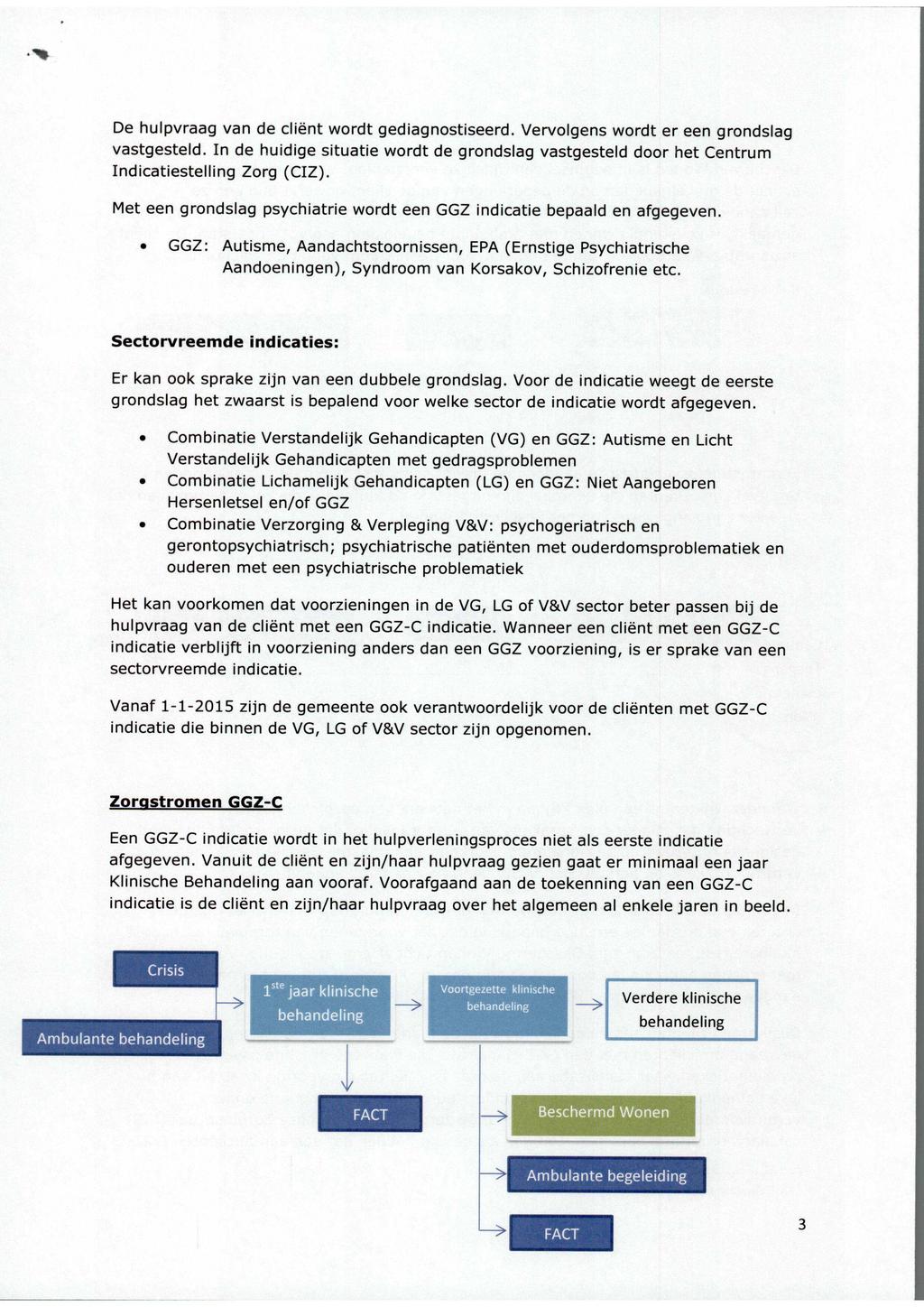 Scan nummer 3 van 3 - Scanpagina 3 van 8 De hupvraag van de ciënt wordt gediagnostiseerd. Vervogens wordt er een grondsag vastgested.