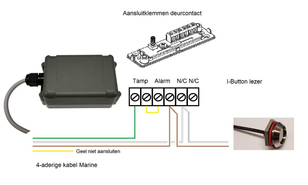 2.2 Activatie bestaande gebruiker Als u al in het bezit van een 12Trace account bent, kunt u de GeoLocker aan uw account toevoegen.