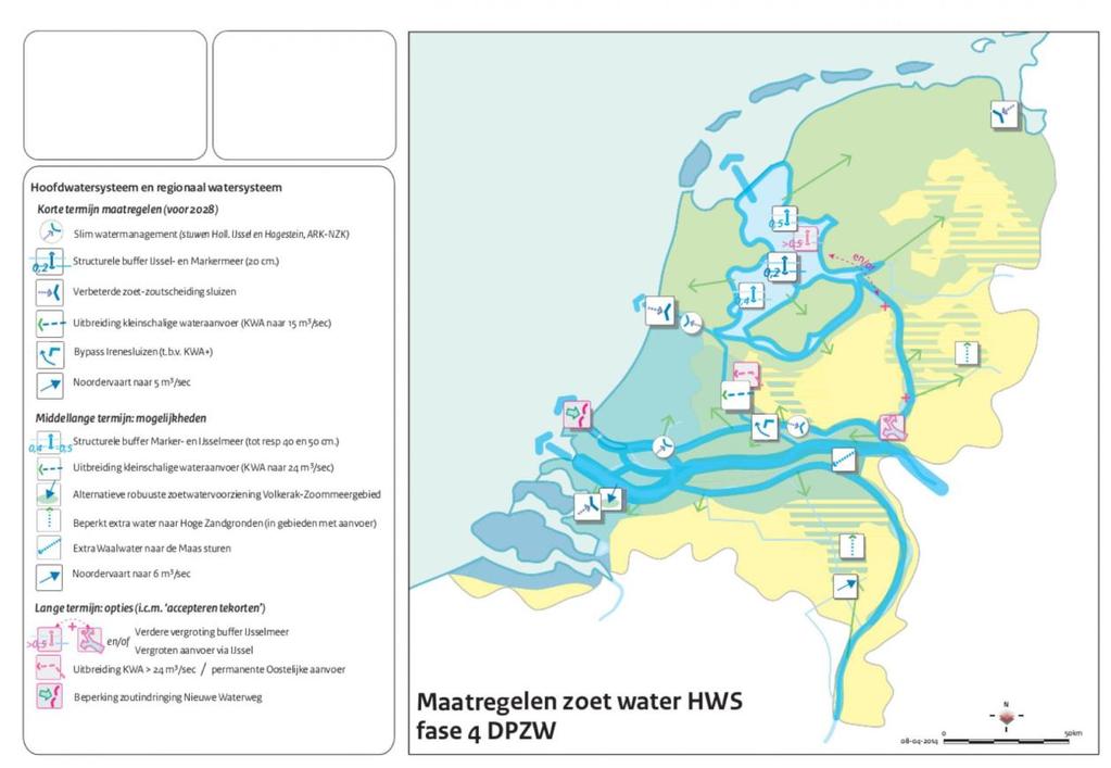 Figuur 13. Kansrijke maatregelen voor de zoetwatervoorziening in Nederland in de 21e eeuw uitgevoerd.