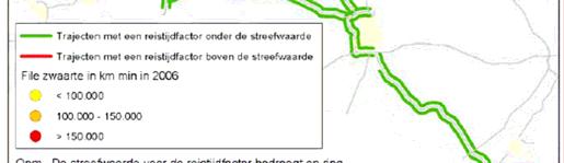 Er kunnen overigens nog wel files op deze trajecten zijn, ook wanneer de ambitie uit de Nota Mobiliteit wordt gehaald.