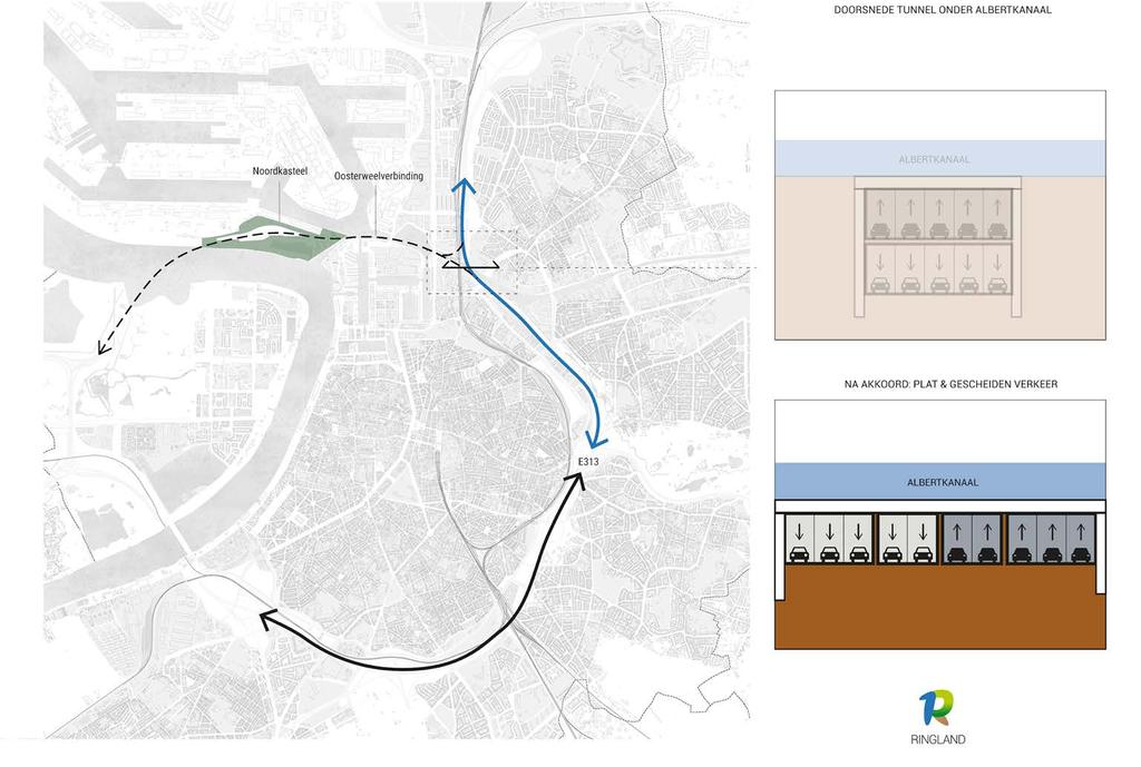 Infrastructuur 2018: 2x5 gestapeld 2019: studie 2x2 + 2x3?