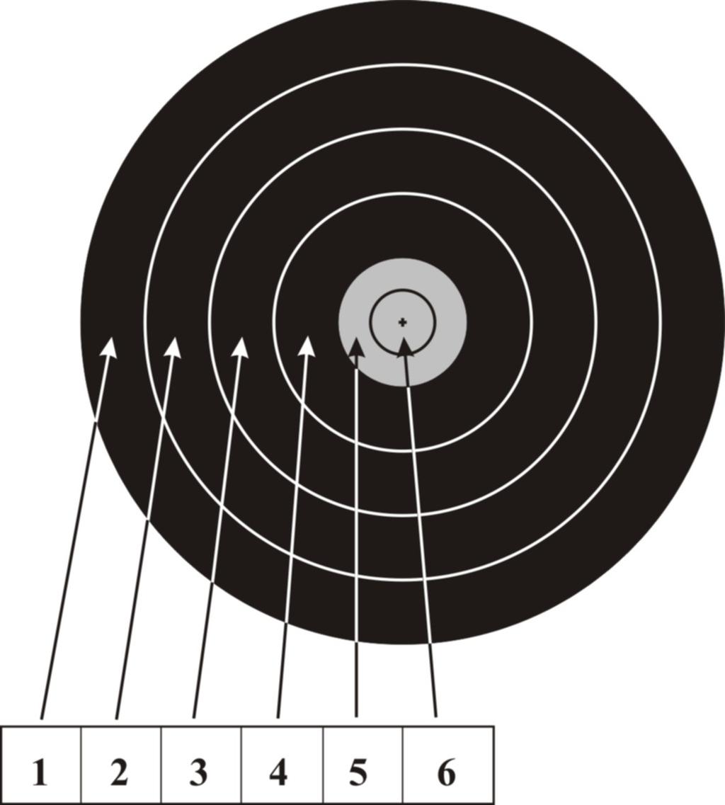 Image 7: 1-6 Scoring Zones Target Face for Field 8.2.1.2. Waarde van de score, kleurspecificaties en toleranties.