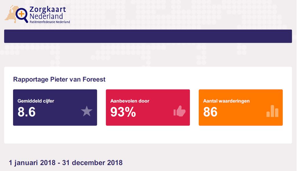 1.7 Continuïteit van zorg Het welzijn, de zorg en behandeling van de bewoner worden minimaal 1x per halfjaar in een multidisciplinair overleg (M.D.O) geëvalueerd met de bewoner en diens familie.