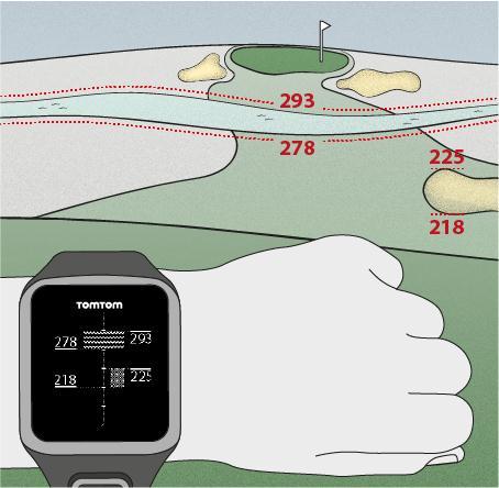 Hindernissen op je horloge lezen Je TomTom Golfer kan je waterhindernissen of bunkers laten zien die binnen een straal van 300 meter liggen.