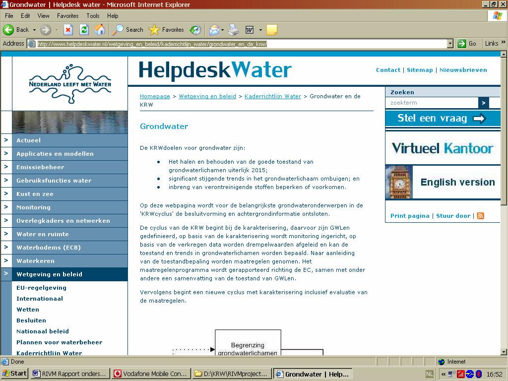Figuur 5.1. Screendump van de KRW grondwater hoofdpagina op de website van de Helpdesk Water. (http://www.helpdeskwater.