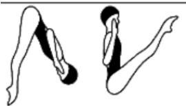 GEHOEKTE HOUDING ACHTEROVER Het lichaam vormt bij de heupen een scherpe hoek van 45 of minder; Benen tegen elkaar en gestrekt; Romp gestrekt, met een rechte rug en het hoofd in één lijn. 12.