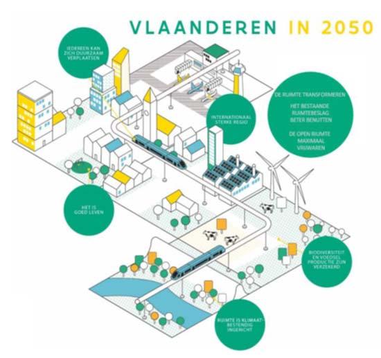 stimuleert Specifieke Vlaamse situatie > grote uitdaging Omgaan met complexe mengsels en omgevingen bij