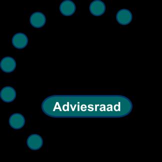 Verslag bijeenkomst Adviesraad Wmo op 22 juli 2015 Aanwezig: dhr. M. de Gouw, mw. A. Korporaal, mw. Y. Knegt,, mw. J. van de Klift, mw. I. Verbeek, dhr. F. Krouwel. mw. M. Roodenburg, mw. E.