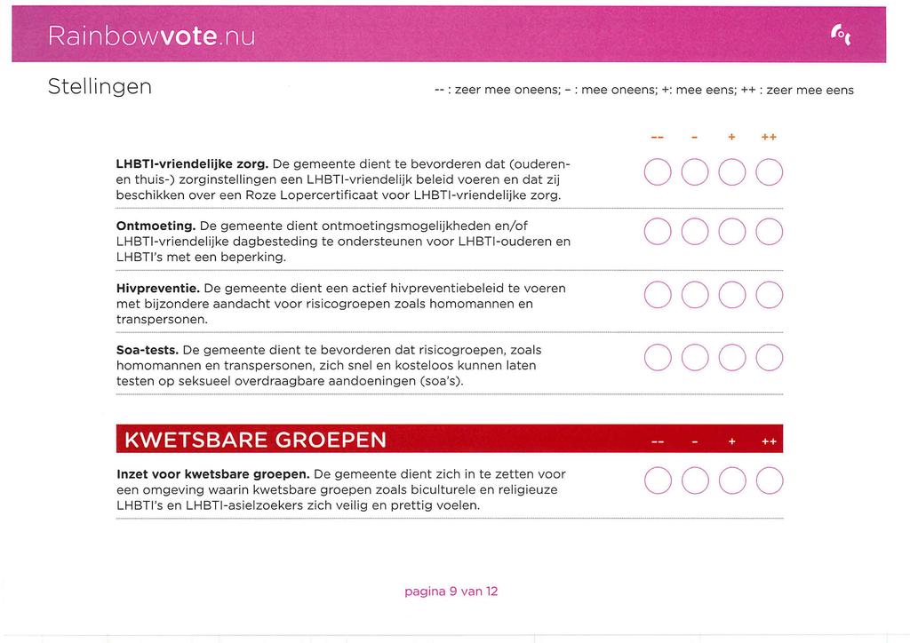 Stellingen -- : zeer mee oneens; -: mee oneens; +: mee eens; ++ : zeer mee eens LHBTI-vriendelijke zorg.