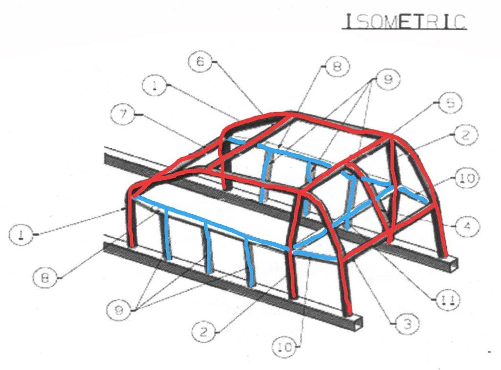 vak ontstaat niet groter dan 380mm x 225mm. De schoren moeten minimaal 40mm x40mm koker 3mm dik zijn en bij nieuwe auto s een buis minimaal brace materiaal.