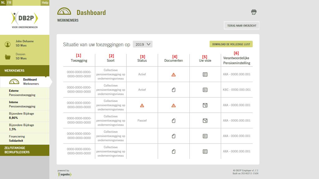 1.5 Lijst van de toezeggingen Dit detail is enkel beschikbaar als u over meer dan 3 toezeggingen beschikt die open en inwerking zijn getreden op het moment van de raadpleging.