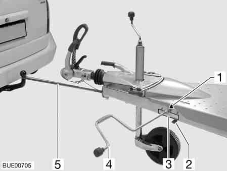 Voor het rijden 3 Zichtcontrole uitvoeren: De groene cilinder van de veiligheidsindicatie (Afb. 4,3) moet zichtbaar zijn. De stabilisatie-inrichting activeren. Daarvoor de stabiliseringshendel (Afb.