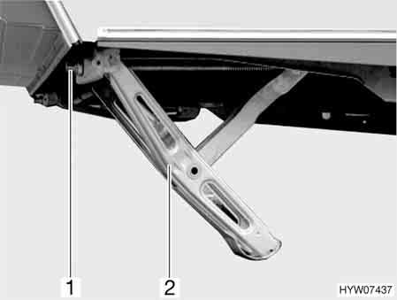 19 Kriksteun naar beneden gedraaid (variant 2) Naar beneden draaien: De standaard bijgevoegde handslinger op de zeskant (Afb. 18,1 of Afb. 19,1) van de kriksteun (Afb.