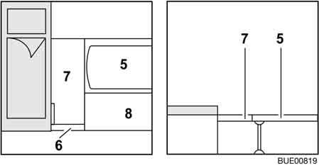 kussen Afb. 93 Tijdens de ombouw Afb. 94 Na de ombouw Tafel (Afb. 92,5) in bed-onderstel ombouwen (zie sectie 6.11). De rugkussens (Afb.