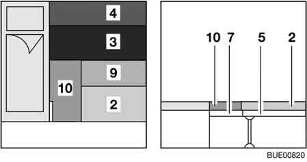 93,8) bevestigen en uitklappen. Extra plank (Afb. 93,7) plaatsen. Het zitkussen (Afb. 94,3) in het midden leggen. Het rugkussen (Afb.