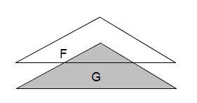 VOORBEELDOPGAVE 1 Figuur G is het beeld van figuur F door een spiegeling ten opzichte van een rechte. verschuiving. draaiing. puntspiegeling.
