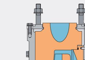 Chemie-blokbouwpomp NP-B Met geheel kunststof behuizing