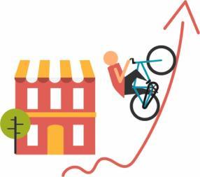 middenstand en handel - Informeer de middenstand over positieve effecten van autowerende maatregelen: fietsende klanten stoppen en shoppen vaker en hebben op het einde meer uitgegeven.