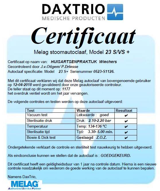 processen beter te borgen. Waar nodig nemen we verbetermaatregelen en informeren we betrokkenen en instanties. Een geanonimiseerde versie van de VIM-meldingen komt in het jaarverslag.