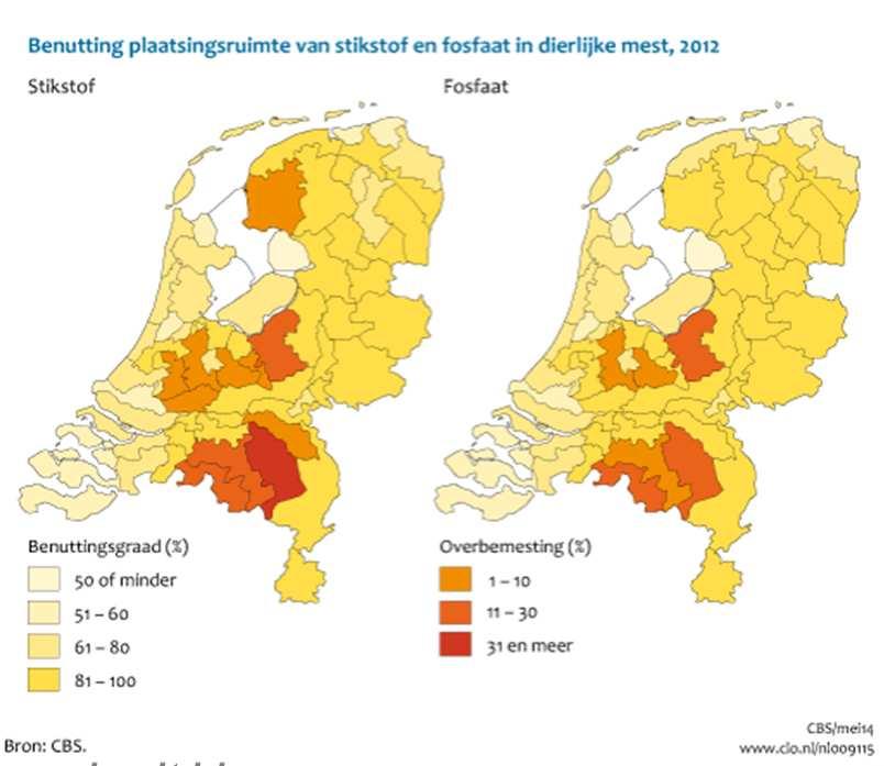 Warmte o WKK warmte plus kracht (stroom) o Injectie in aardgasnet o Bio-LNG of