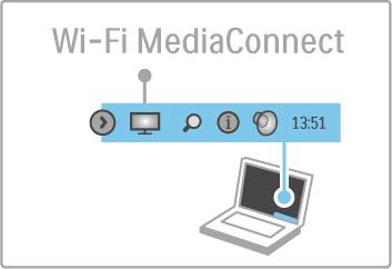 Projectie starten Als u het scherm van uw PC wilt weergeven op het TV-scherm, klikt u op het kleine TV-pictogram in de taakbalk rechtsonder in het PC-scherm.