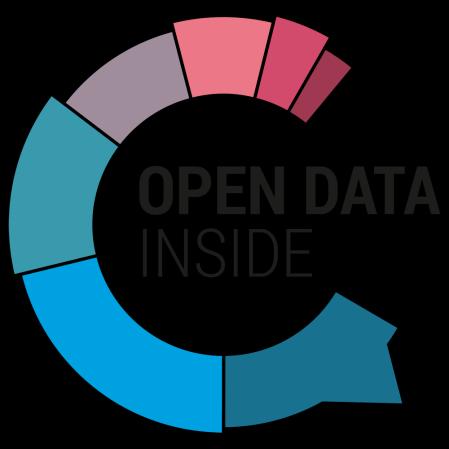 Verslag Workshops Open Data in Business