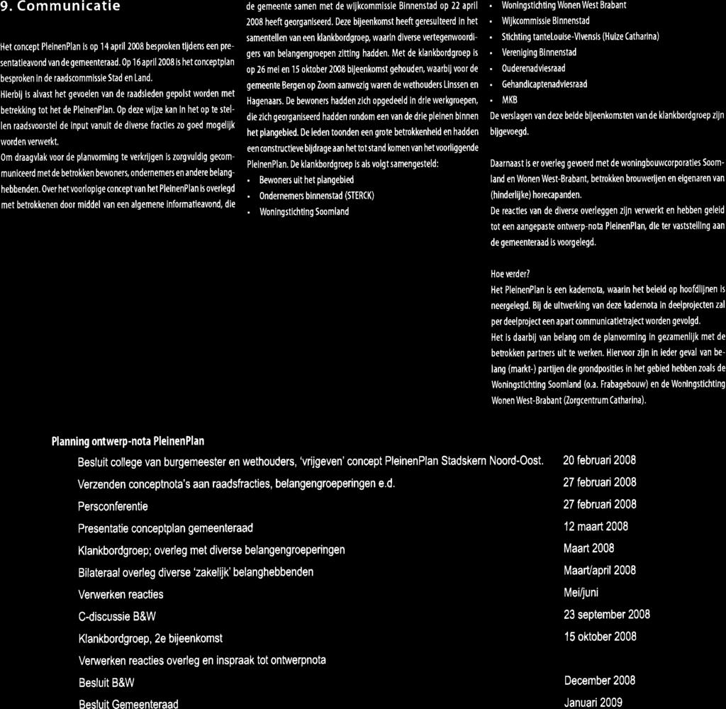 9. Communicatie de gemeente samen met de wljkcommissie Binnenstad op 22 april Woningstichting Wonen West Brabant 2008 heeft georganiseerd.