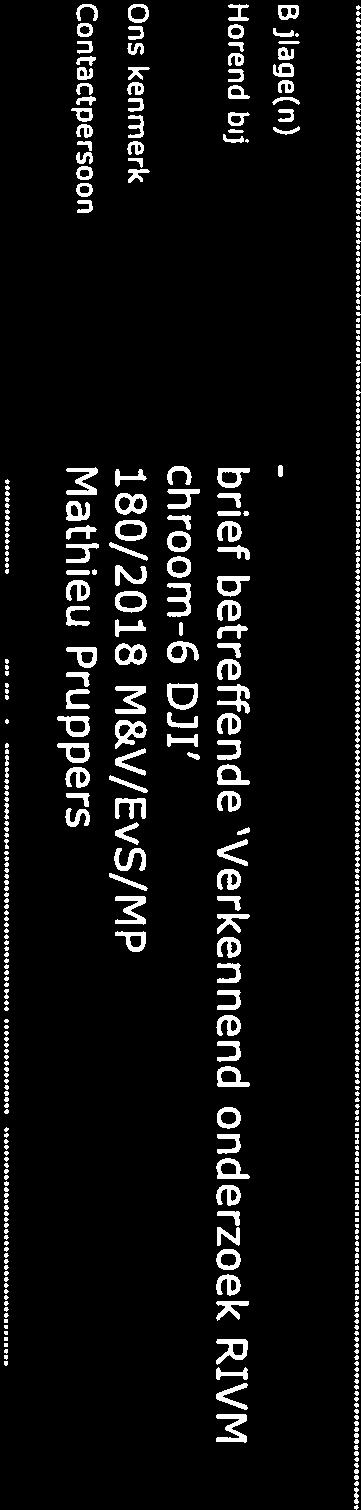 nl Bi]Iage(n) Horend bi] Ons kenmerk Contactpersoon brief betreffende Verkennend onderzoek RIVM chroom-6 DII 180/2018 M&V/EvS/MP Math ieu Pru ppers 7 december 2018 Behandeld door Mathieu Pruppers