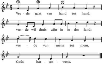 Vredegroet Instellingswoorden uit Marcus 14: 22-24 Terwijl ze aten, nam Jezus een brood, sprak het zegengebed uit,