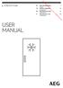 USER MANUAL ATB81011NW. Downloaded from