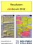 Resultaten eduscrum 2012