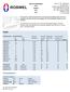 PTFE* POLYFLUORMEREN PTFE KYNAR PFA FEP