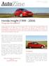 Honda Insight ( )