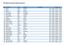 OPEN SEEDED TEAM INDIVIDUAL GENERAL CLASIFICATION