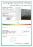 energieprestatiecertificaat