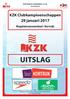 KORTRIJKSE ZWEMKRING V.Z.W.   KZK Clubkampioenschappen. 29 januari Magdalenazwembad Kortrijk UITSLAG
