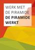 DE PIRAMIDE WERKT BEWEEGT