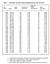 Tabel 1. levensduur van afgevoerde stamboekkoeien per jaar van afvoer