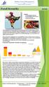 Food Security. Mahler Fund Management Planetenweg HN Hoofddorp T: