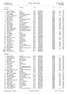 Programmanr. 1 Dames, 50m vrije slag Senioren Open :45 Resultaten