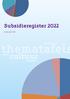 Subsidieregister versie april 2022