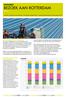 FACTSHEET BEZOEK AAN ROTTERDAM 2013