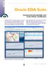 Oracle EDA Suite. Geavanceerd gereedschap voor. Event Driven Architecture. Ditmaal