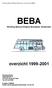 BEBA Stichting Behoud Erfgoed Brandweer Amsterdam overzicht 1999-2001
