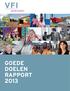 INHOUD. Voorwoord 5. 2. InkomstEN 8 3. BESTEDINGEN 14. BIJLAGE: cijfers goede doelen 2012 22 BIJLAGE: Deelnemers onderzoek 2012 24