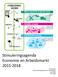 Stimuleringsagenda Economie en Arbeidsmarkt 2015-2018