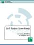 BNP Paribas Groen Fonds