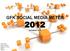 GFK SOCIAL MEDIA METER